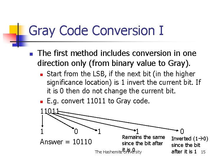 Gray Code Conversion I n The first method includes conversion in one direction only Gray Code Conversion I n The first method includes conversion in one direction only