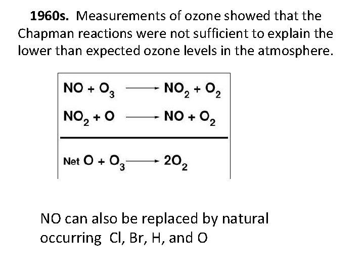 1960 s. Measurements of ozone showed that the Chapman reactions were not sufficient to
