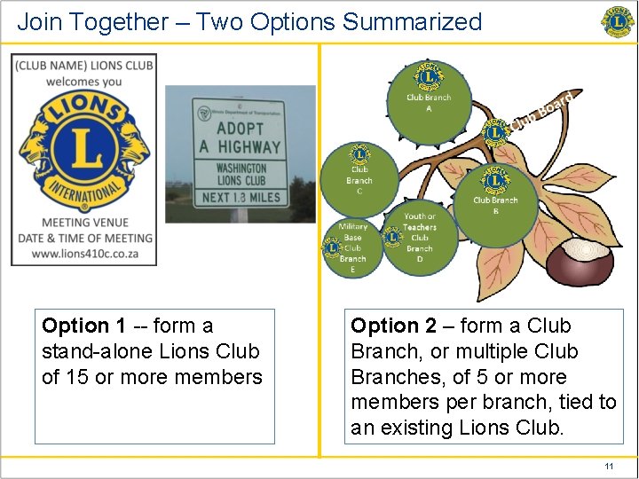 Join Together – Two Options Summarized Option 1 -- form a stand-alone Lions Club