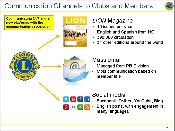 Communication Channels to Clubs and Members Communicating 24/7 and in new platforms with the