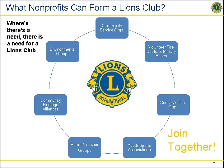 What Nonprofits Can Form a Lions Club? Where’s there’s a need, there is a