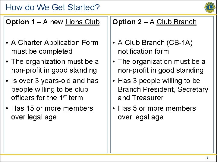 How do We Get Started? Option 1 – A new Lions Club Option 2