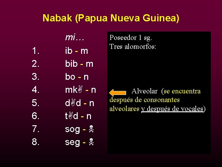 Nabak (Papua Nueva Guinea) 1. 2. 3. 4. 5. 6. 7. 8. mi… ib