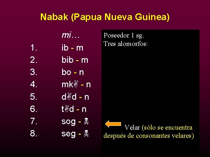 Nabak (Papua Nueva Guinea) 1. 2. 3. 4. 5. 6. 7. 8. mi… ib