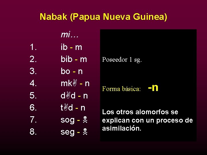 Nabak (Papua Nueva Guinea) 1. 2. 3. 4. 5. 6. 7. 8. mi… ib