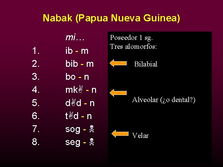 Nabak (Papua Nueva Guinea) 1. 2. 3. 4. 5. 6. 7. 8. mi… ib