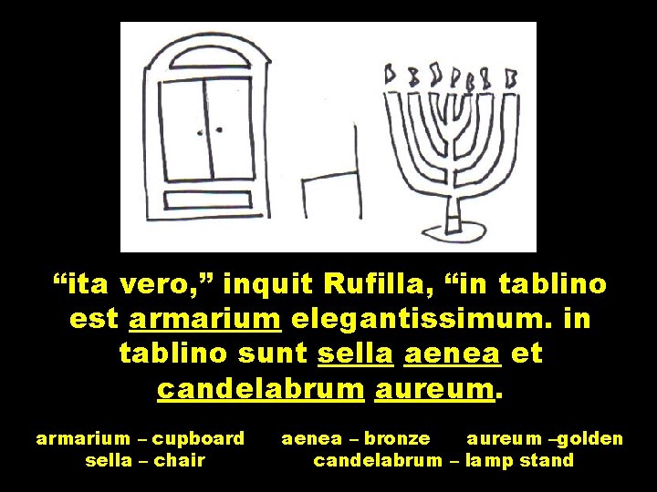 “ita vero, ” inquit Rufilla, “in tablino est armarium elegantissimum. in tablino sunt sella