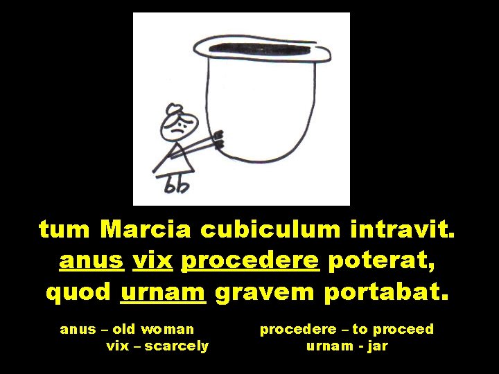 tum Marcia cubiculum intravit. anus vix procedere poterat, quod urnam gravem portabat. anus –