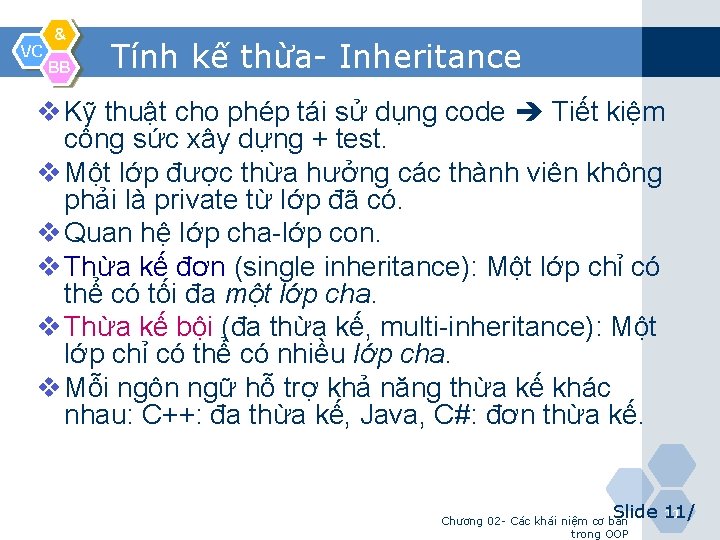 VC & BB Tính kế thừa- Inheritance v Kỹ thuật cho phép tái sử