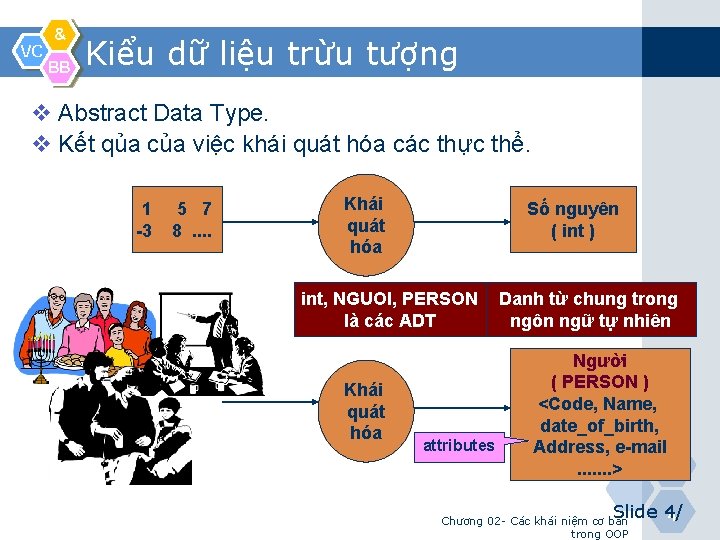 VC & BB Kiểu dữ liệu trừu tượng v Abstract Data Type. v Kết
