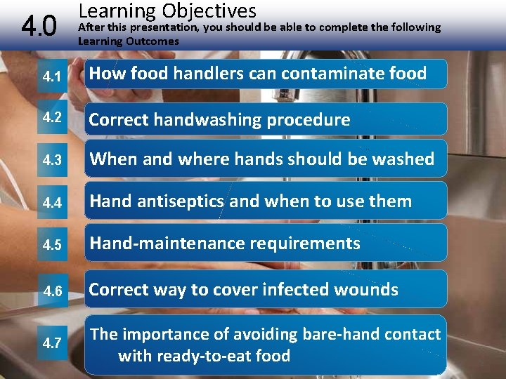 4. 0 Learning Objectives After this presentation, you should be able to complete the