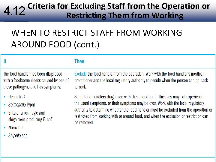 Criteria for Excluding Staff from the Operation or 4. 12 Restricting Them from Working