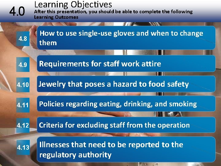 4. 0 Learning Objectives After this presentation, you should be able to complete the
