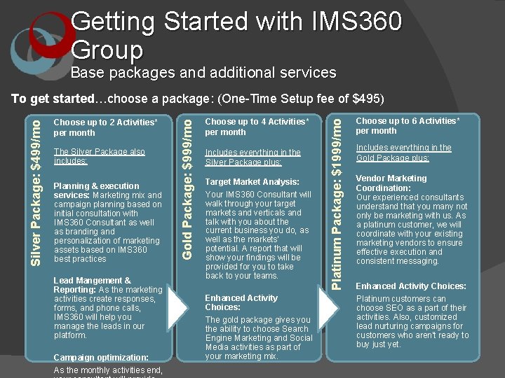 Getting Started with IMS 360 Group Base packages and additional services The Silver Package