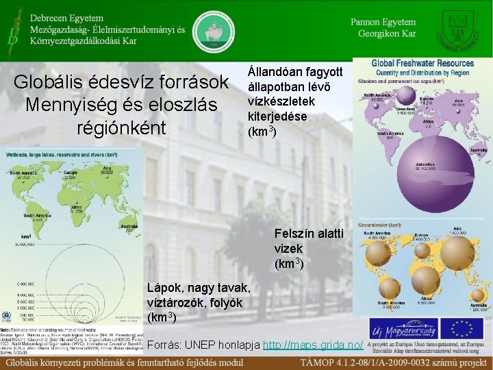 Globális édesvíz források Mennyiség és eloszlás régiónként Állandóan fagyott állapotban lévő vízkészletek kiterjedése (km