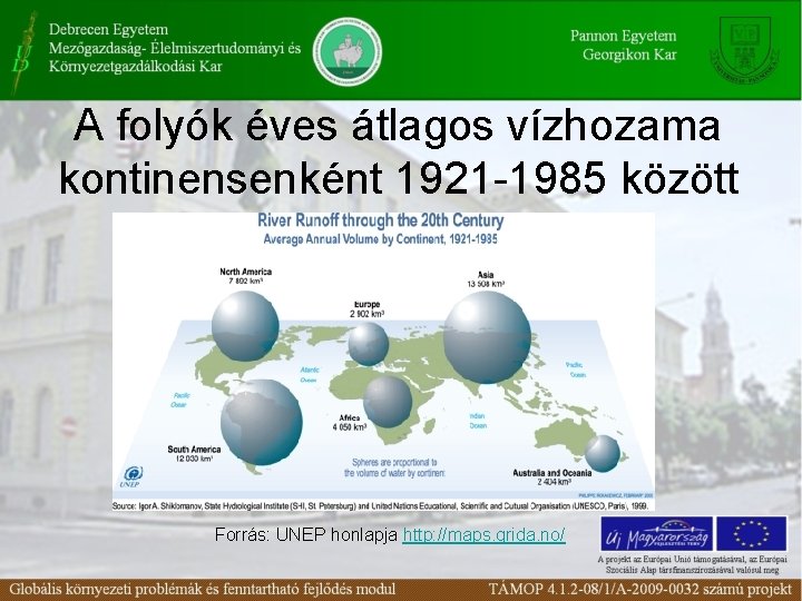 A folyók éves átlagos vízhozama kontinensenként 1921 -1985 között Forrás: UNEP honlapja http: //maps.