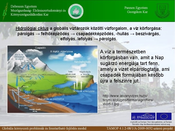Hidrológiai ciklus a globális víztározók közötti vízforgalom, a víz körforgása: párolgás → felhőképződés →