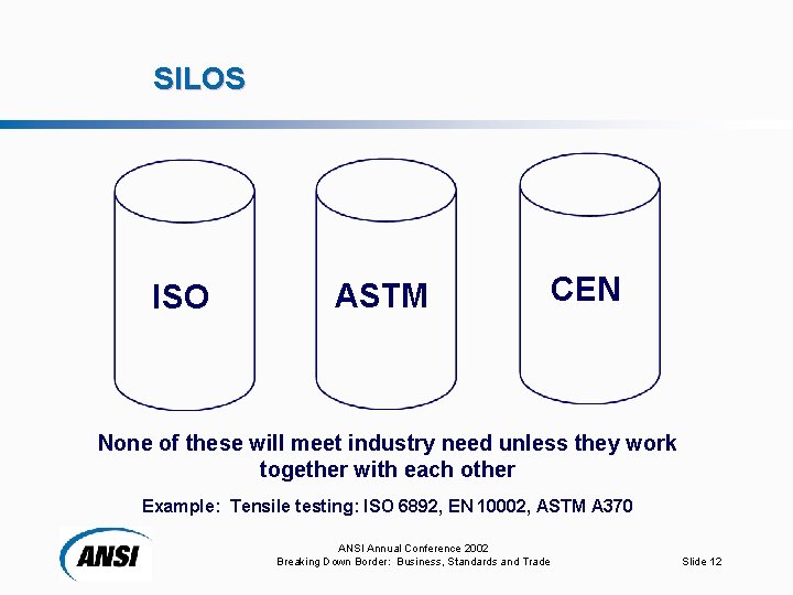 SILOS ISO ASTM CEN None of these will meet industry need unless they work