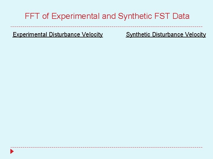 FFT of Experimental and Synthetic FST Data Experimental Disturbance Velocity Synthetic Disturbance Velocity 