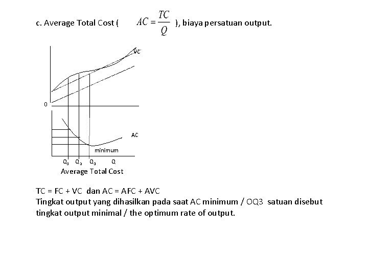 c. Average Total Cost ( ), biaya persatuan output. VC 0 AC minimum Q