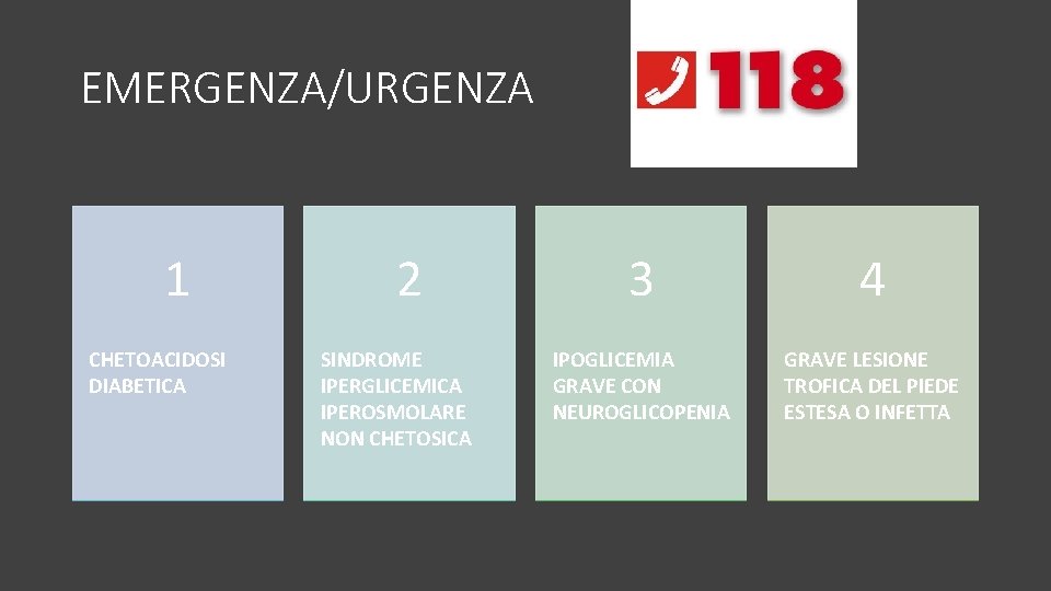 EMERGENZA/URGENZA 1 CHETOACIDOSI DIABETICA 2 SINDROME IPERGLICEMICA IPEROSMOLARE NON CHETOSICA 3 4 IPOGLICEMIA GRAVE