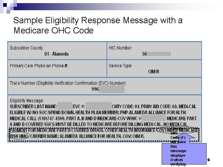 Sample Eligibility Response Message with a Medicare OHC Code Clients with Code (F) will