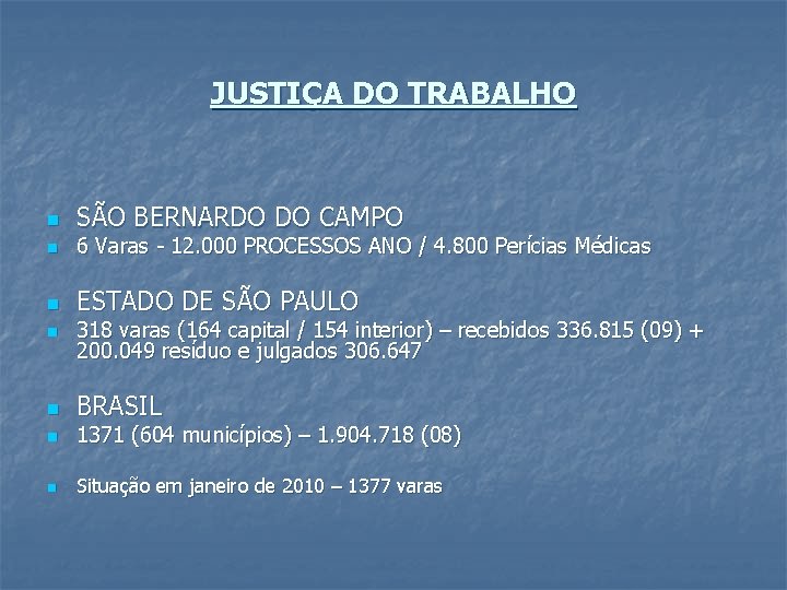 JUSTIÇA DO TRABALHO n SÃO BERNARDO DO CAMPO n 6 Varas - 12. 000