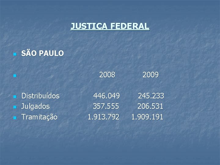 JUSTIÇA FEDERAL n SÃO PAULO n 2008 2009 n n n Distribuídos 446. 049