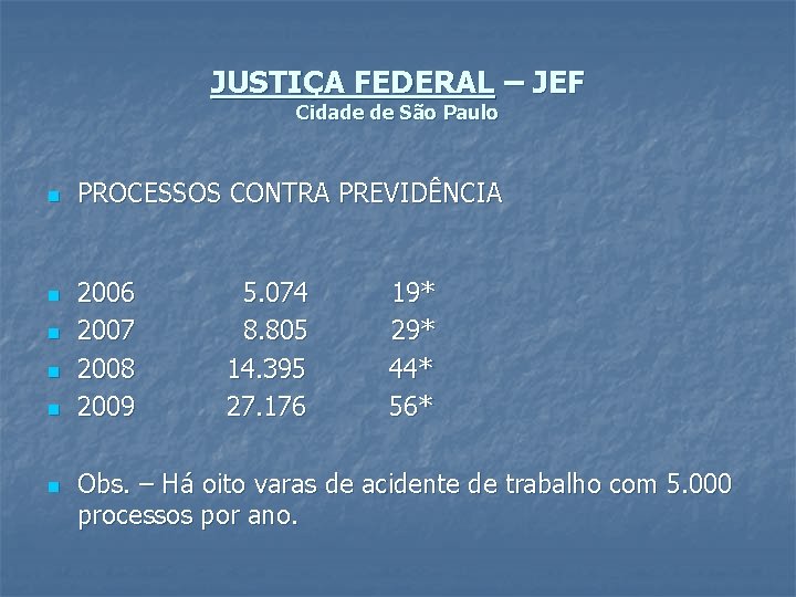 JUSTIÇA FEDERAL – JEF Cidade de São Paulo n n n PROCESSOS CONTRA PREVIDÊNCIA