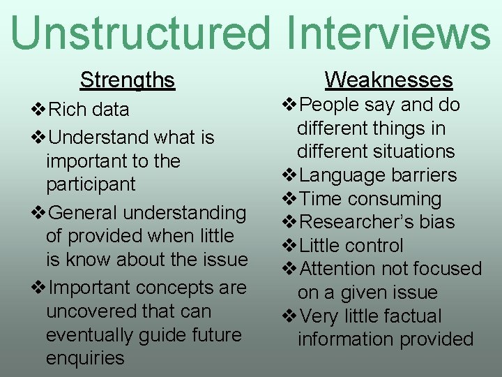 Unstructured Interviews Strengths v. Rich data v. Understand what is important to the participant