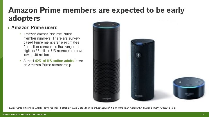 Amazon Prime members are expected to be early adopters › Amazon Prime users •