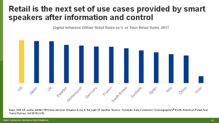 Retail is the next set of use cases provided by smart speakers after information