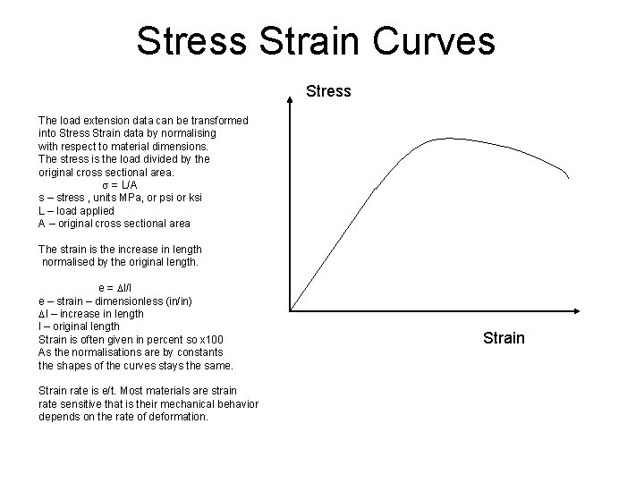 Stress Strain Curves Stress The load extension data can be transformed into Stress Strain