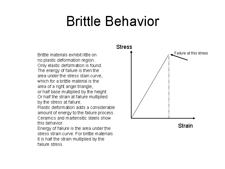 Brittle Behavior Stress Brittle materials exhibit little on no plastic deformation region. Only elastic