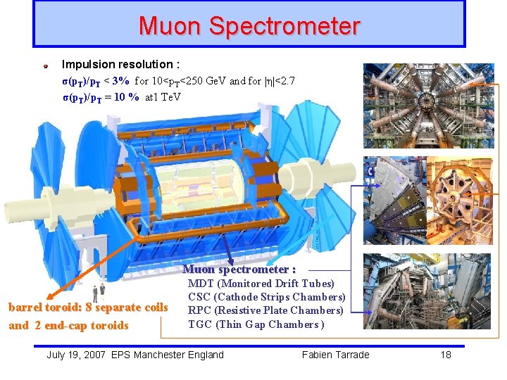 Muon Spectrometer Impulsion resolution : σ(p. T)/p. T < 3% for 10<p. T<250 Ge.