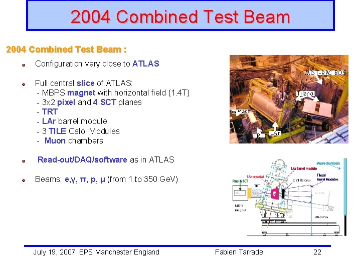 2004 Combined Test Beam : Configuration very close to ATLAS Full central slice of
