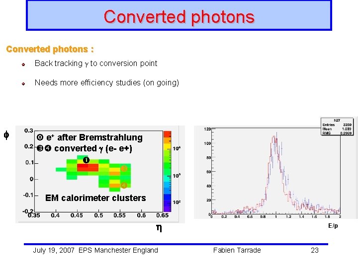 Converted photons : Back tracking γ to conversion point Needs more efficiency studies (on