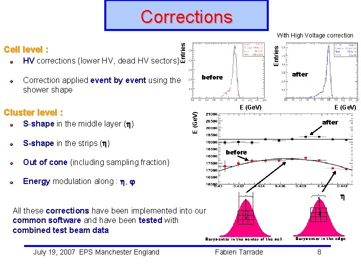 Corrections HV corrections (lower HV, dead HV sectors) Entries Cell level : Entries With