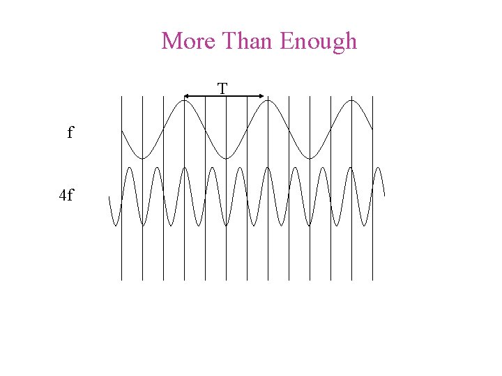 More Than Enough T f 4 f More Than Enough T f 4 f