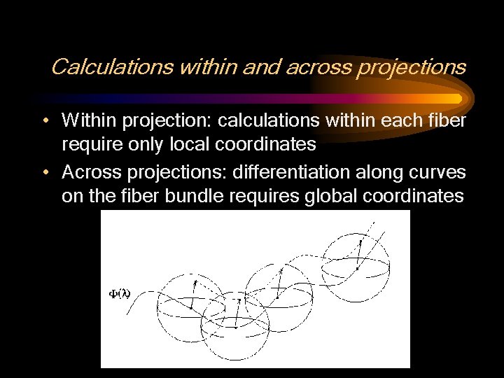 Calculations within and across projections • Within projection: calculations within each fiber require only