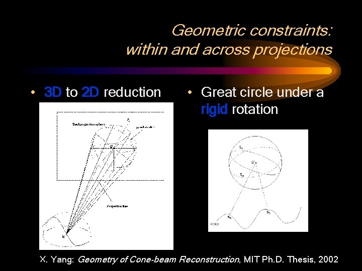 Geometric constraints: within and across projections • 3 D to 2 D reduction •