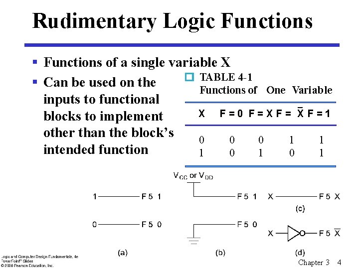 Rudimentary Logic Functions § Functions of a single variable X TABLE 4 -1 §