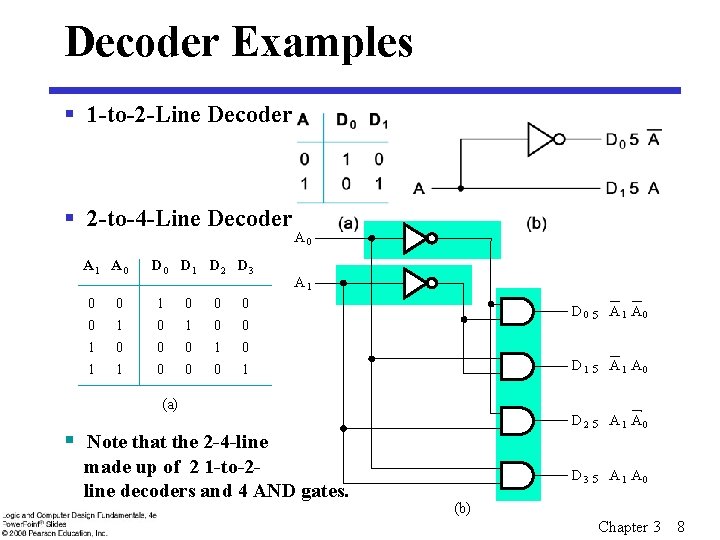 Decoder Examples § 1 -to-2 -Line Decoder § 2 -to-4 -Line Decoder A 1