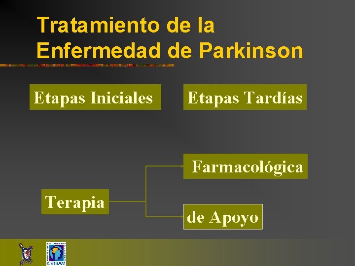 Tratamiento de la Enfermedad de Parkinson Etapas Iniciales Etapas Tardías Farmacológica Terapia de Apoyo