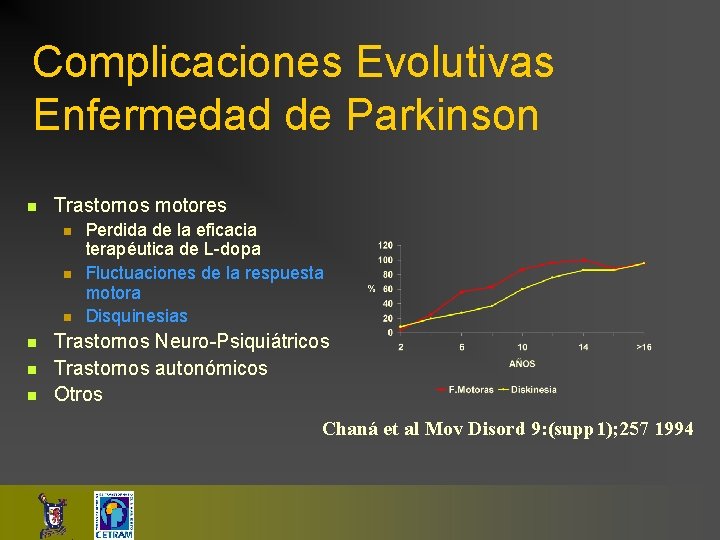 Complicaciones Evolutivas Enfermedad de Parkinson n Trastornos motores n n n Perdida de la