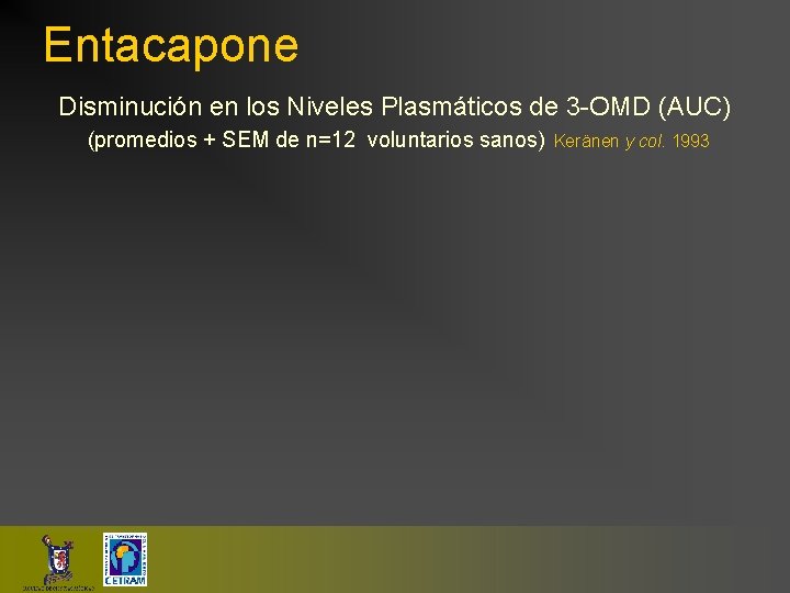 Entacapone Disminución en los Niveles Plasmáticos de 3 -OMD (AUC) (promedios + SEM de