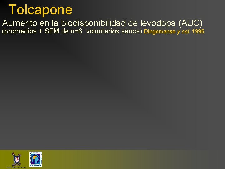 Tolcapone Aumento en la biodisponibilidad de levodopa (AUC) (promedios + SEM de n=6 voluntarios