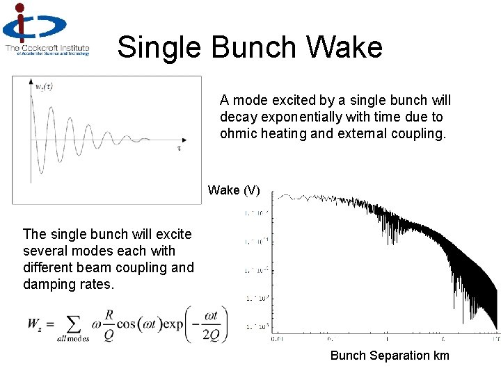 Single Bunch Wake A mode excited by a single bunch will decay exponentially with