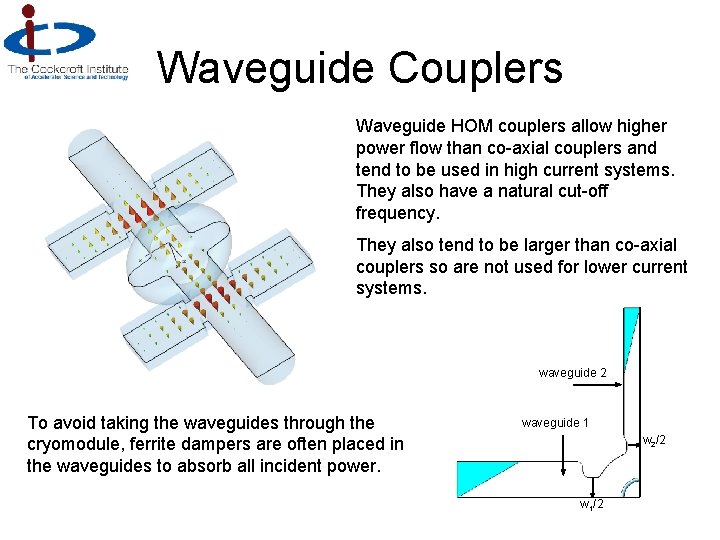 Waveguide Couplers Waveguide HOM couplers allow higher power flow than co-axial couplers and tend