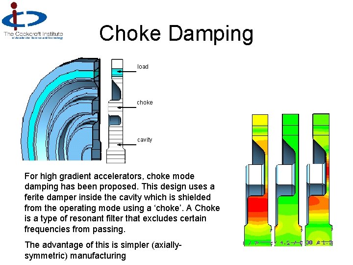 Choke Damping load choke cavity For high gradient accelerators, choke mode damping has been